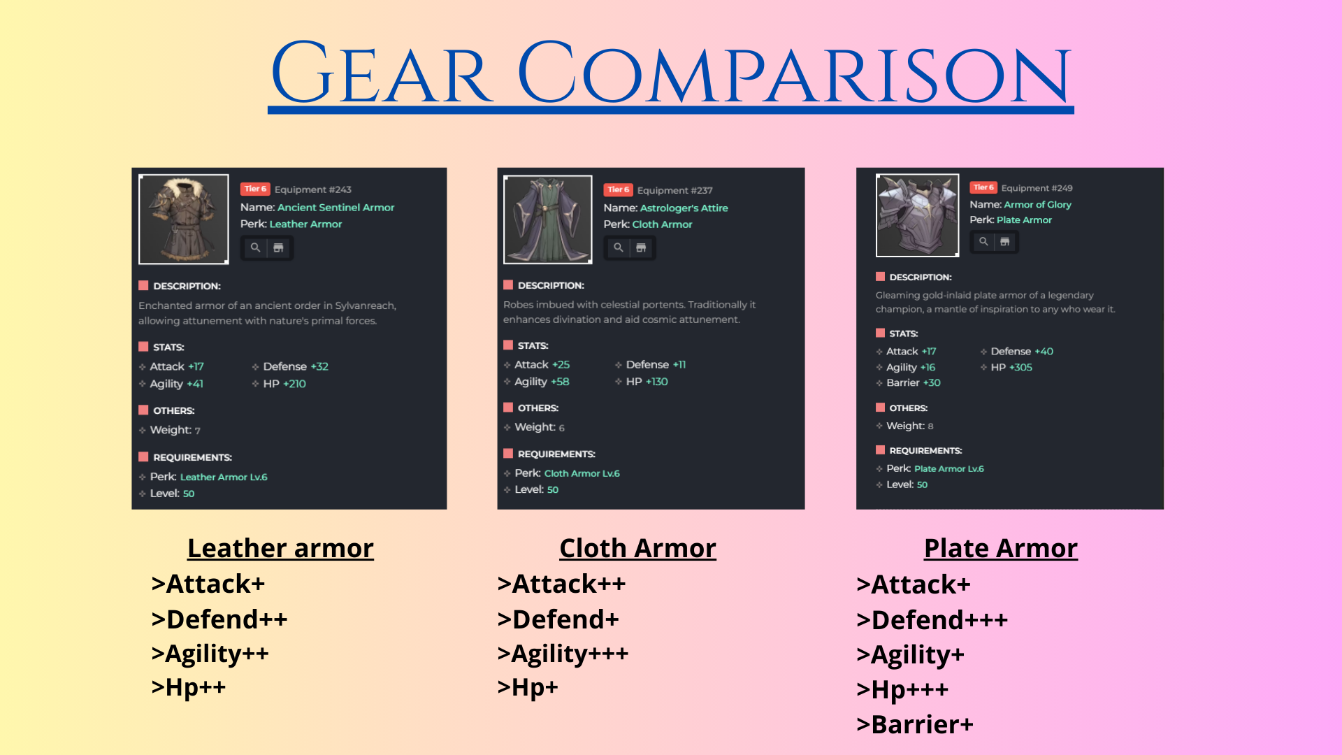 compareweapon
