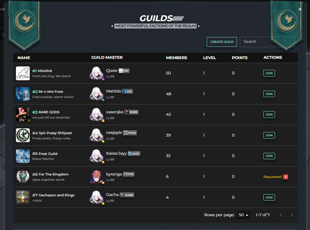 guild