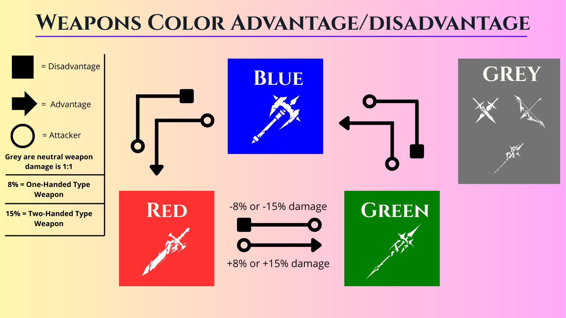 weaponcolor